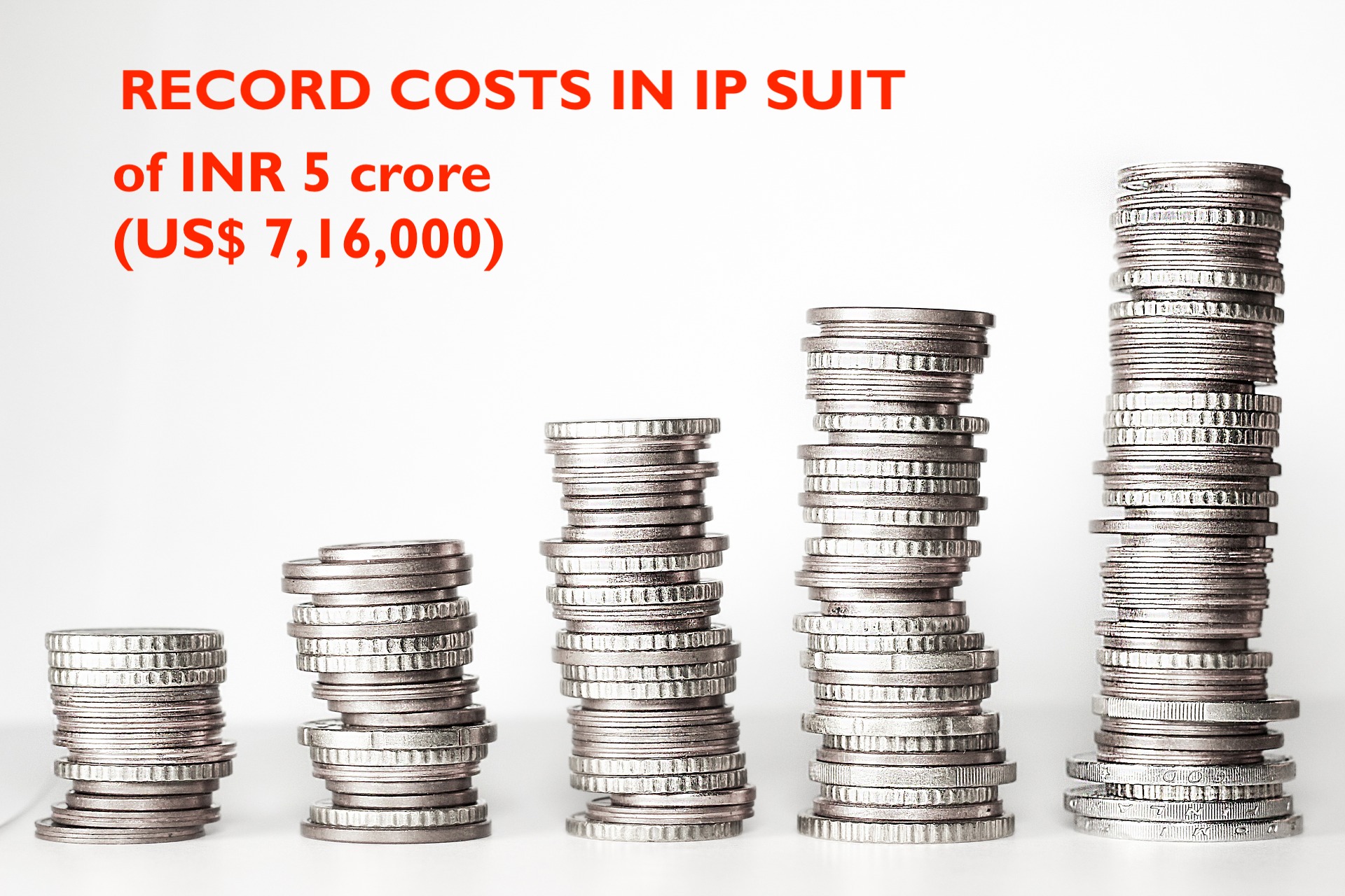 Record Costs of INR 50 million (US$ 7,16,000) In IP Suit